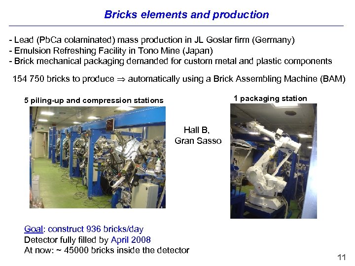 Bricks elements and production - Lead (Pb. Ca colaminated) mass production in JL Goslar