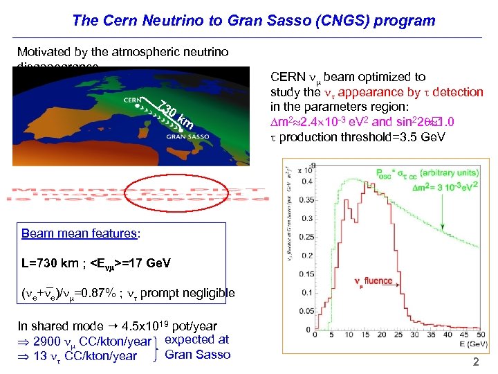 The Cern Neutrino to Gran Sasso (CNGS) program Motivated by the atmospheric neutrino disappearance