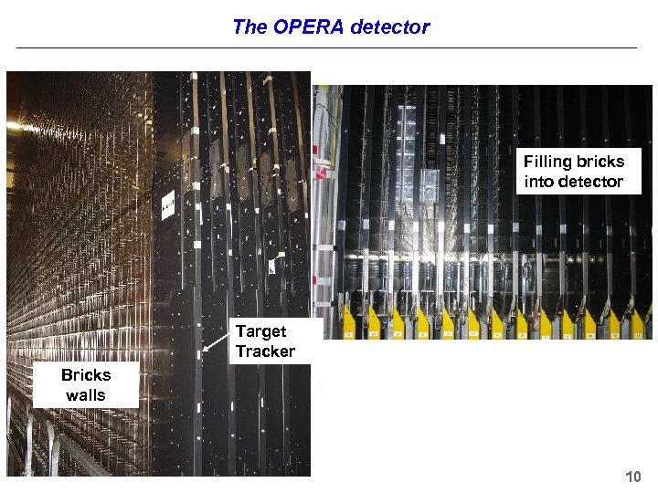 The OPERA detector Filling bricks into detector Target Tracker Bricks walls 10 