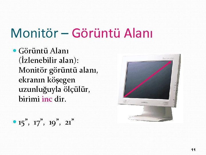 Monitör – Görüntü Alanı (İzlenebilir alan): Monitör görüntü alanı, ekranın köşegen uzunluğuyla ölçülür, birimi