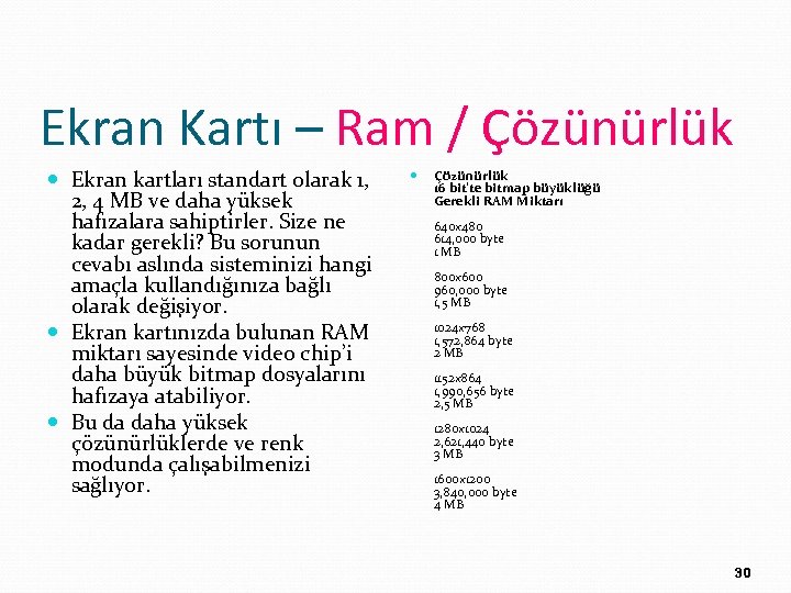 Ekran Kartı – Ram / Çözünürlük Ekran kartları standart olarak 1, 2, 4 MB