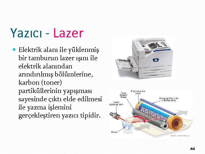 Yazıcı - Lazer Elektrik alanı ile yüklenmiş bir tamburun lazer ışını ile elektrik alanından