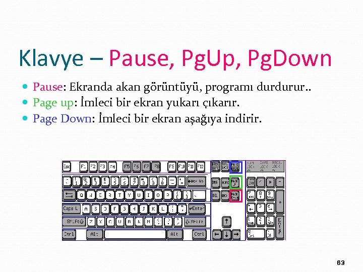 Klavye – Pause, Pg. Up, Pg. Down Pause: Ekranda akan görüntüyü, programı durdurur. .
