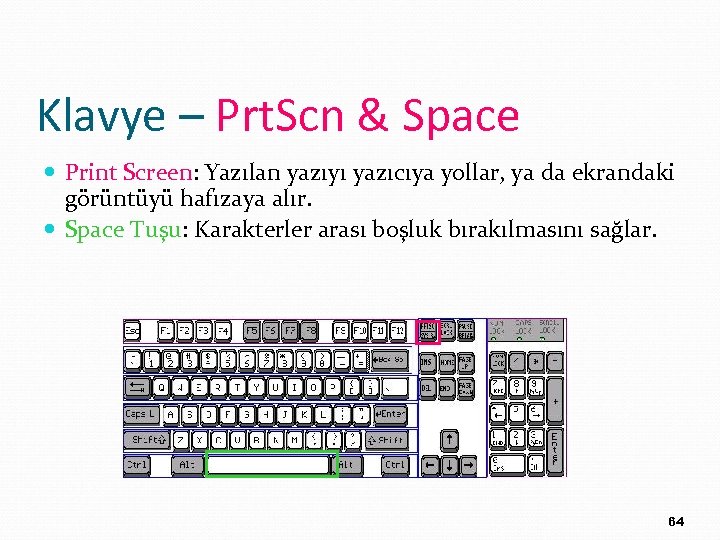 Klavye – Prt. Scn & Space Print Screen: Yazılan yazıyı yazıcıya yollar, ya da