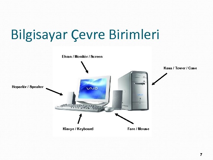 Bilgisayar Çevre Birimleri Ekran / Monitör / Screen Kasa / Tower / Case Hoparlör