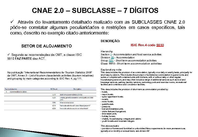 CNAE 2. 0 – SUBCLASSE – 7 DÍGITOS ü Através do levantamento detalhado realizado
