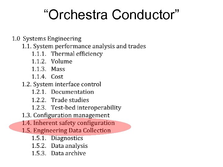 “Orchestra Conductor” 