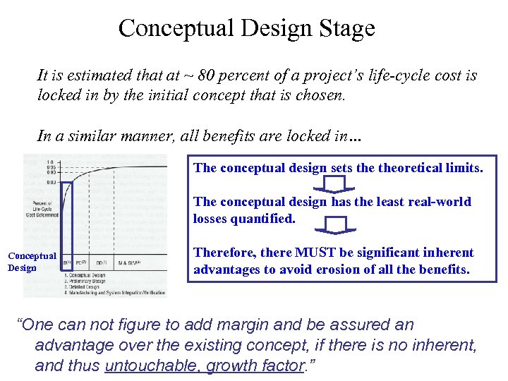 Conceptual Design Stage It is estimated that at ~ 80 percent of a project’s