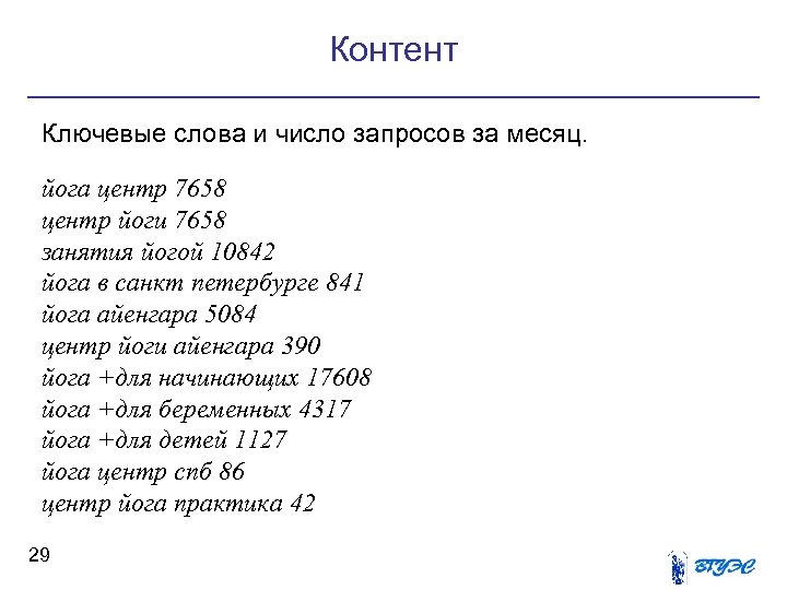 Контент Ключевые слова и число запросов за месяц. йога центр 7658 центр йоги 7658