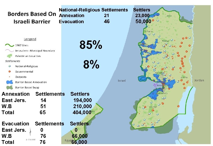National-Religious Settlements Annexation 21 Evacuation 46 85% 8% Annexation East Jers. W. B Total