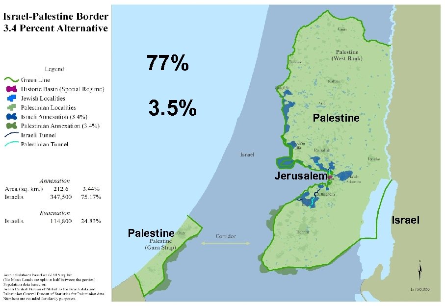 77% 3. 5% Palestine Jerusalem Israel Palestine 