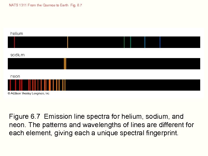 NATS 1311 From the Cosmos to Earth Fig. 6. 7 Figure 6. 7 Emission