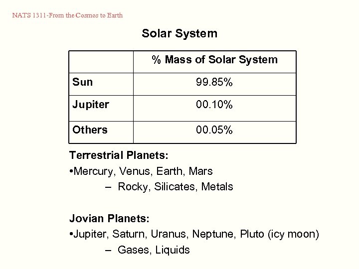 NATS 1311 -From the Cosmos to Earth Solar System % Mass of Solar System