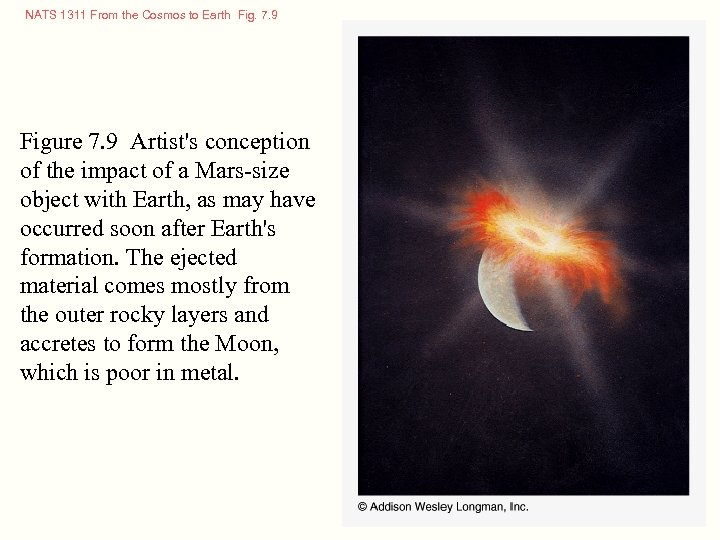 NATS 1311 From the Cosmos to Earth Fig. 7. 9 Figure 7. 9 Artist's