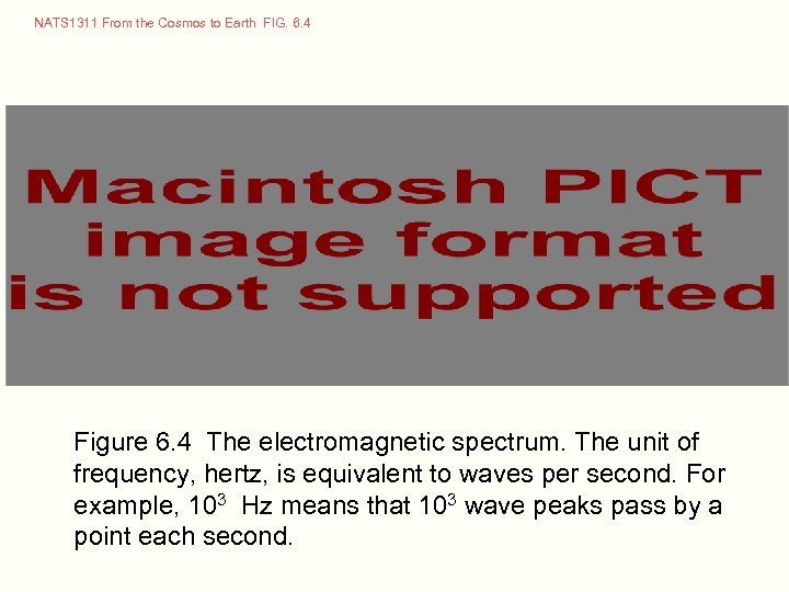 NATS 1311 From the Cosmos to Earth FIG. 6. 4 Figure 6. 4 The