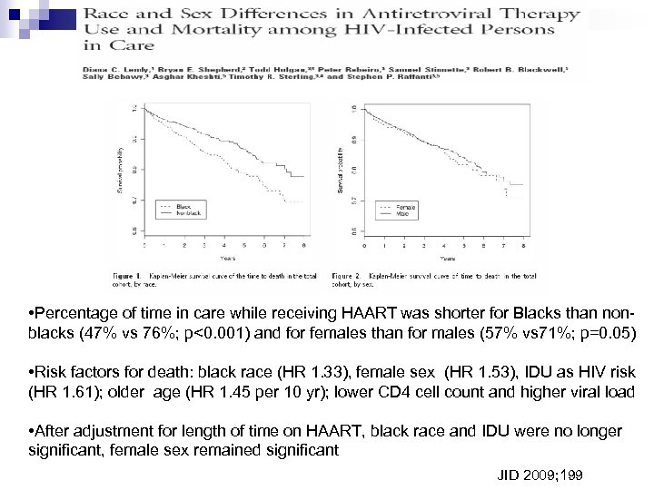  • Percentage of time in care while receiving HAART was shorter for Blacks