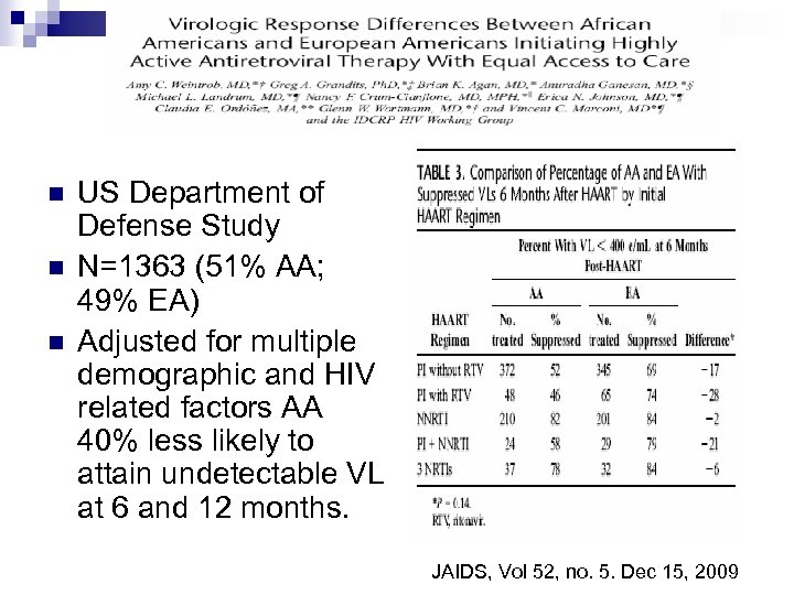 n n n US Department of Defense Study N=1363 (51% AA; 49% EA) Adjusted