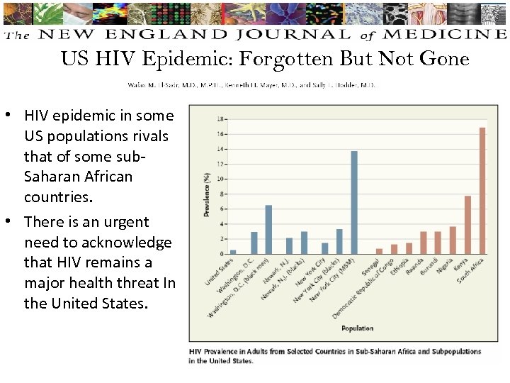 US HIV Epidemic: Forgotten But Not Gone • HIV epidemic in some US populations