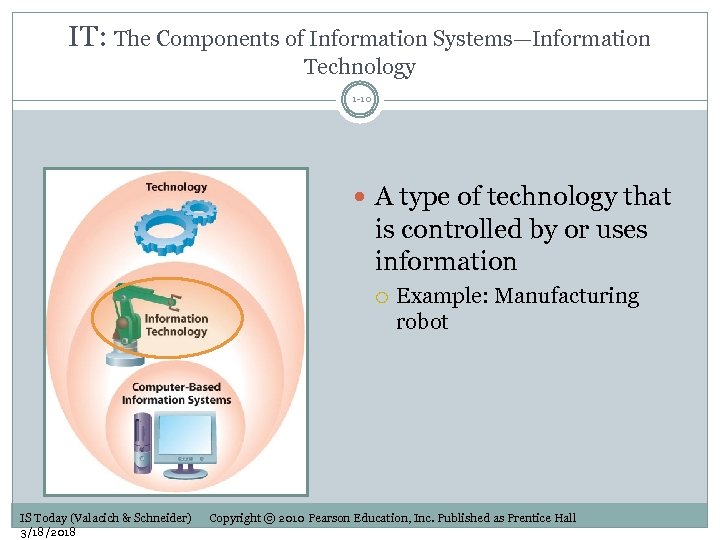 IT: The Components of Information Systems—Information Technology 1 -10 A type of technology that