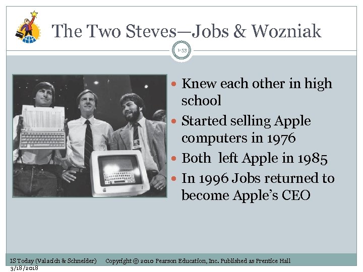 The Two Steves—Jobs & Wozniak 1 -53 Knew each other in high school Started