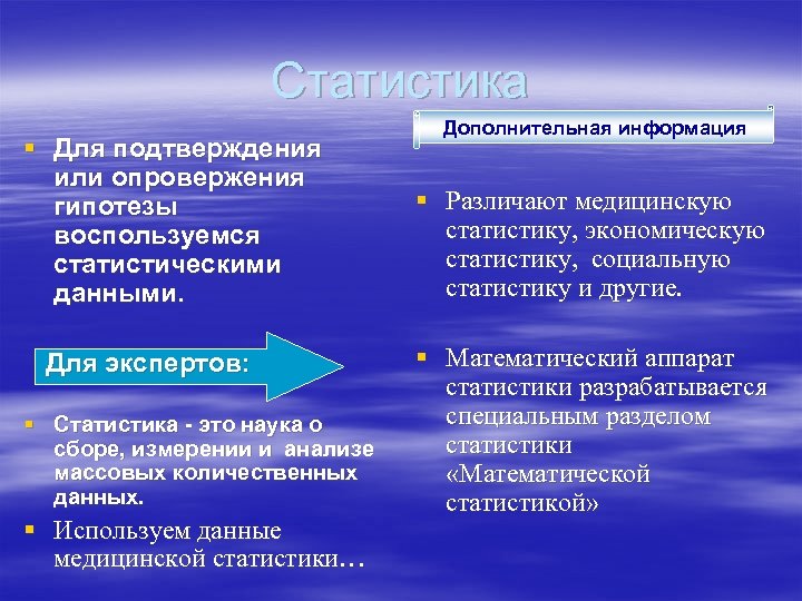 Статистика § Для подтверждения или опровержения гипотезы воспользуемся статистическими данными. Для экспертов: § Статистика