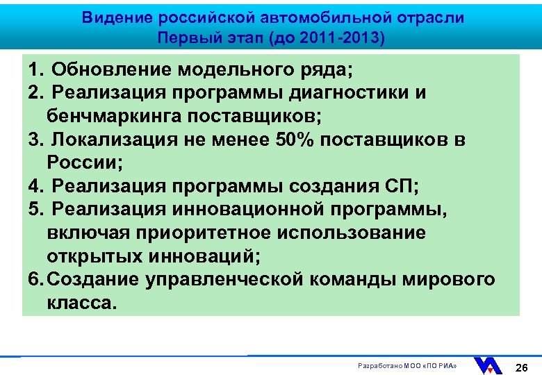 Видение российской автомобильной отрасли Первый этап (до 2011 -2013) 1. Обновление модельного ряда; 2.