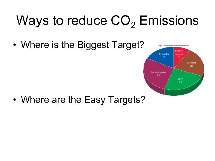 Ways to reduce CO 2 Emissions • Where is the Biggest Target? • Where