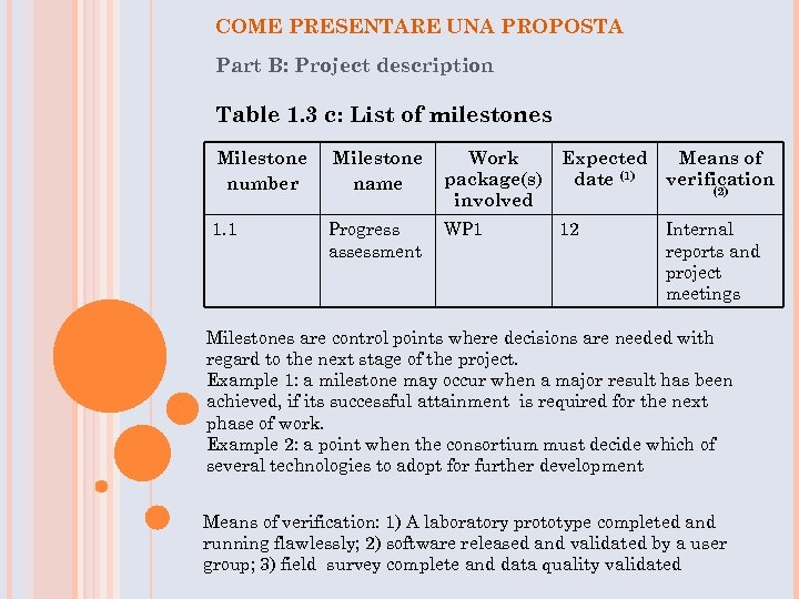 COME PRESENTARE UNA PROPOSTA Part B: Project description Table 1. 3 c: List of