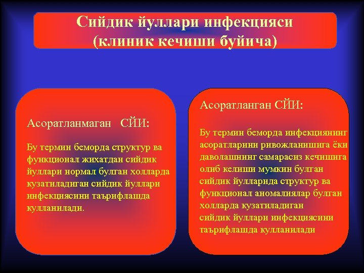 Сийдик йуллари инфекцияси (клиник кечиши буйича) Асоратланган СЙИ: Асоратланмаган СЙИ: Бу термин беморда структур