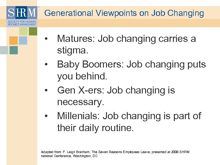 Generational Viewpoints on Job Changing • Matures: Job changing carries a stigma. • Baby