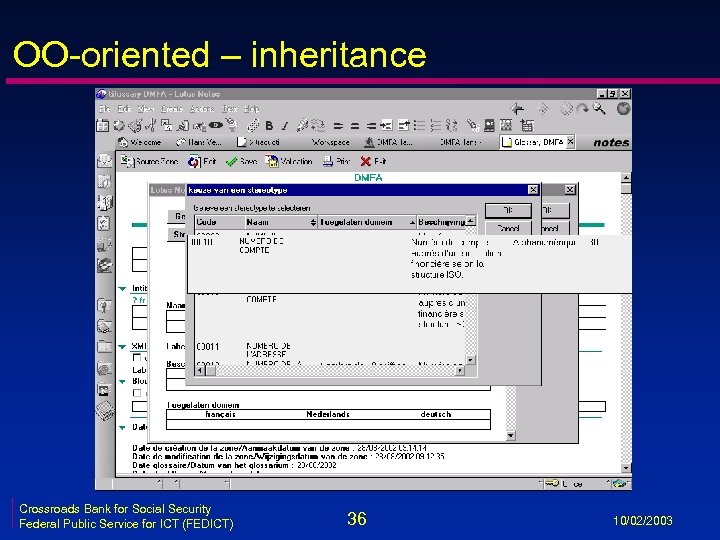 OO-oriented – inheritance Crossroads Bank for Social Security Federal Public Service for ICT (FEDICT)