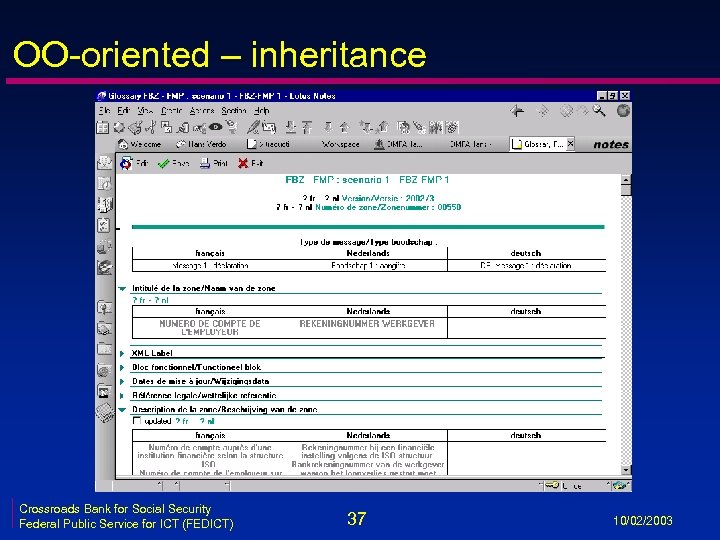 OO-oriented – inheritance Crossroads Bank for Social Security Federal Public Service for ICT (FEDICT)