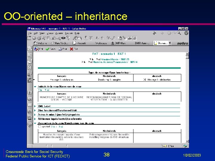 OO-oriented – inheritance Crossroads Bank for Social Security Federal Public Service for ICT (FEDICT)