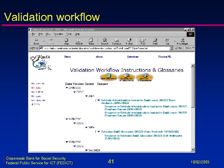 Validation workflow Crossroads Bank for Social Security Federal Public Service for ICT (FEDICT) 41