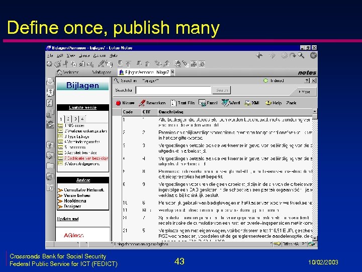 Define once, publish many Crossroads Bank for Social Security Federal Public Service for ICT