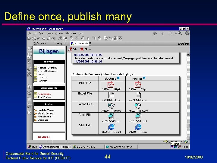 Define once, publish many Crossroads Bank for Social Security Federal Public Service for ICT