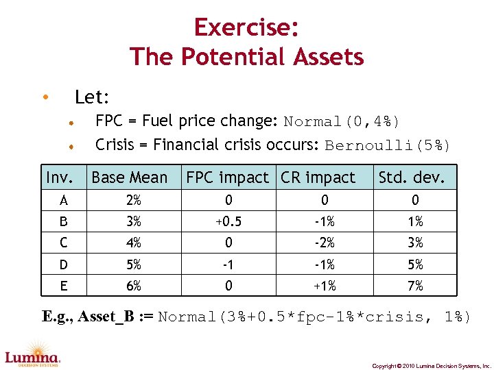 Exercise: The Potential Assets Let: • FPC = Fuel price change: Normal(0, 4%) Crisis