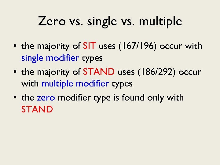 Zero vs. single vs. multiple • the majority of SIT uses (167/196) occur with