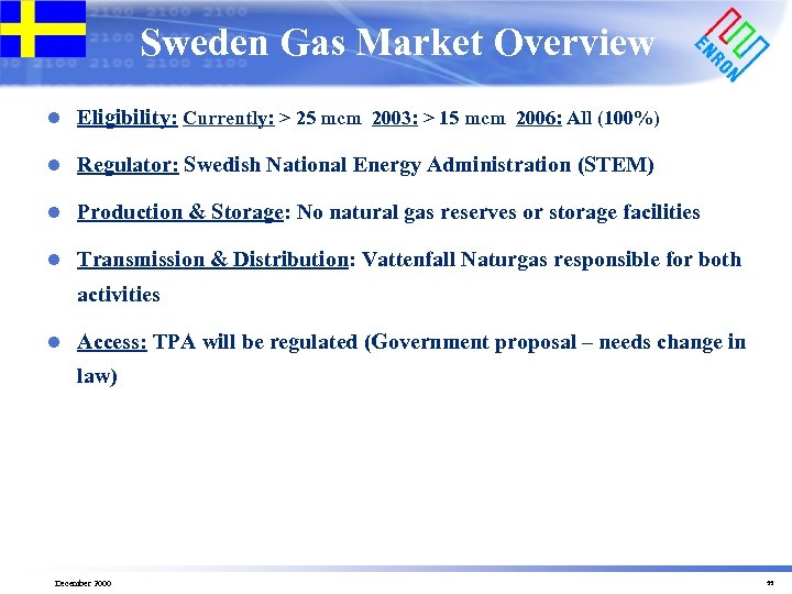 Sweden Gas Market Overview l Eligibility: Currently: > 25 mcm 2003: > 15 mcm