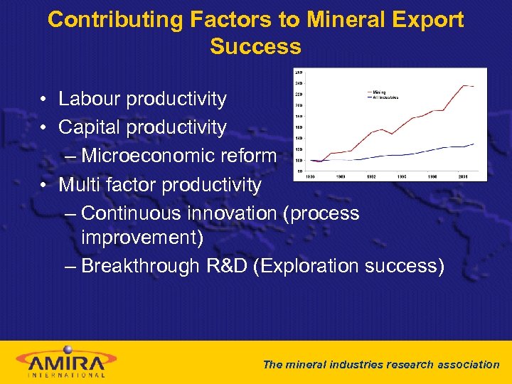 Contributing Factors to Mineral Export Success • Labour productivity • Capital productivity – Microeconomic