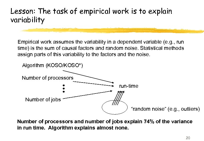 Lesson: The task of empirical work is to explain variability Empirical work assumes the