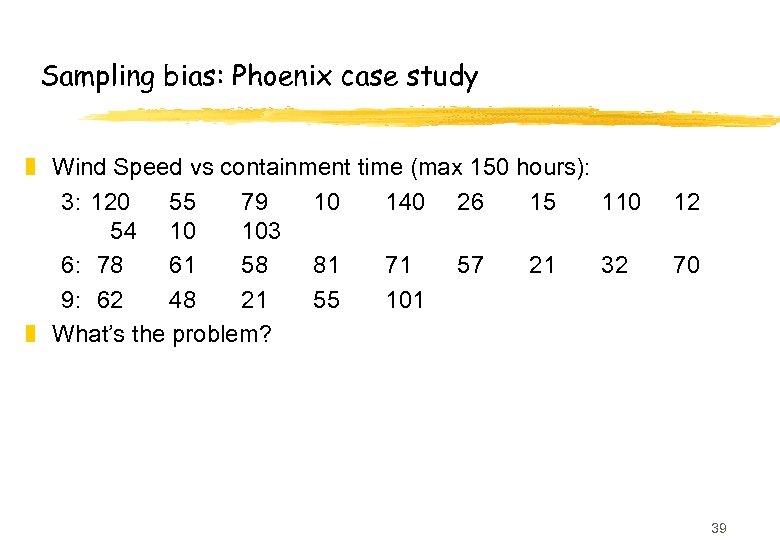 Sampling bias: Phoenix case study z Wind Speed vs containment time (max 150 hours):