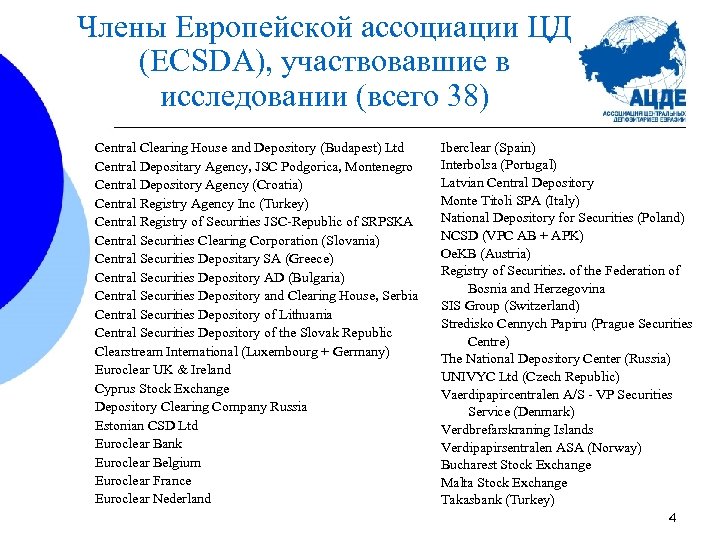 Члены Европейской ассоциации ЦД (ECSDA), участвовавшие в исследовании (всего 38) Central Clearing House and