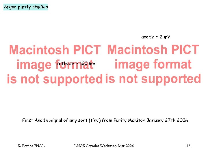 Argon purity studies anode ~ 2 m. V cathode ~ 120 m. V First