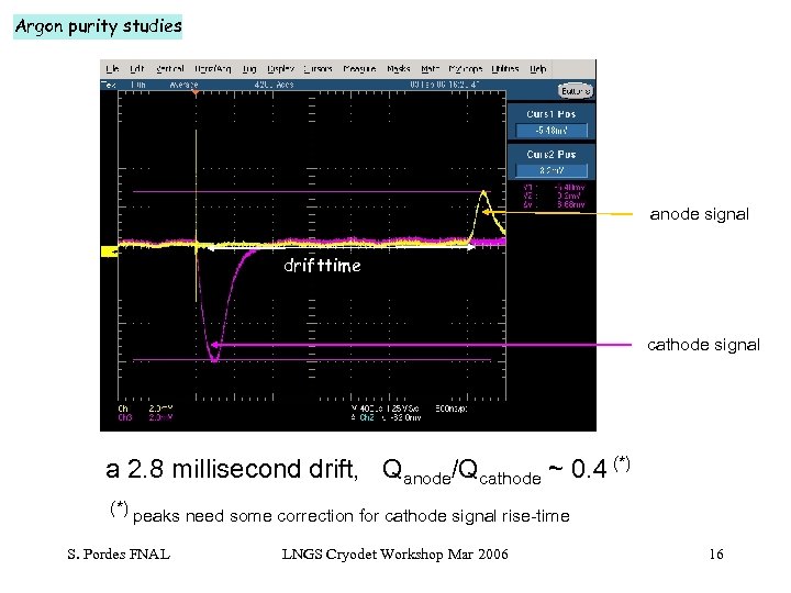 Argon purity studies anode signal drifttime cathode signal a 2. 8 millisecond drift, Qanode/Qcathode
