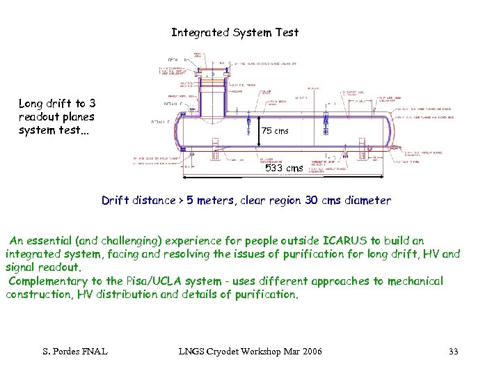 Integrated System Test Long drift to 3 readout planes system test. . . 75