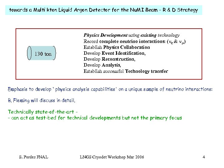 towards a Multi kton Liquid Argon Detector for the Nu. MI Beam - R
