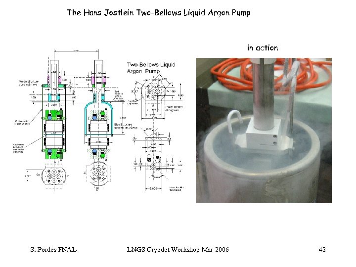 The Hans Jostlein Two-Bellows Liquid Argon Pump in action S. Pordes FNAL LNGS Cryodet