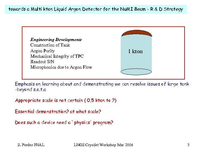 towards a Multi kton Liquid Argon Detector for the Nu. MI Beam - R