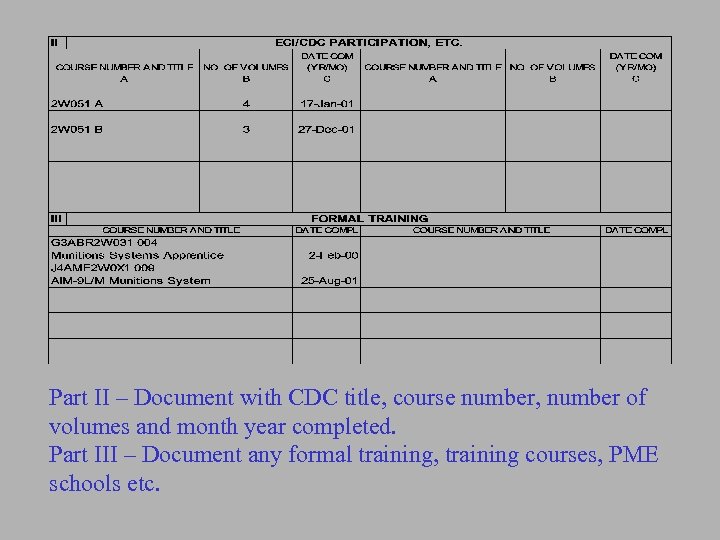 Part II – Document with CDC title, course number, number of volumes and month